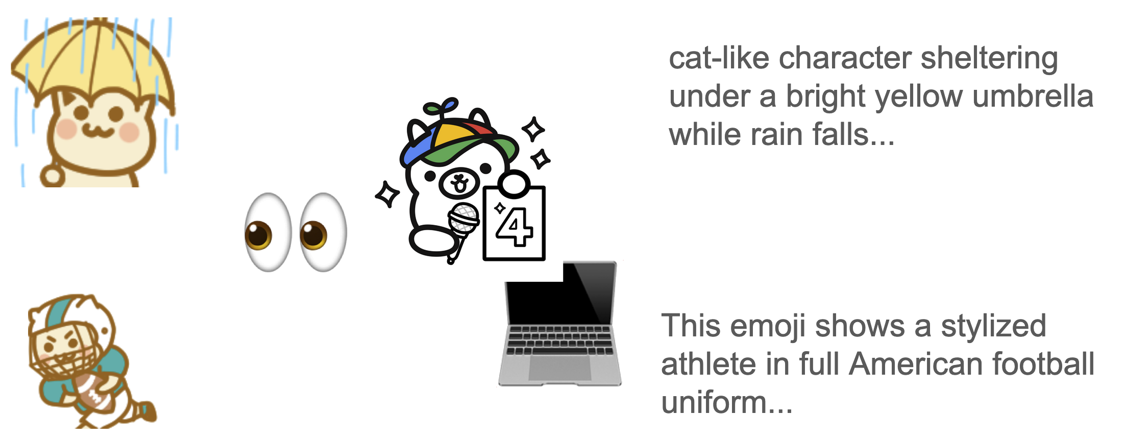 Captioning